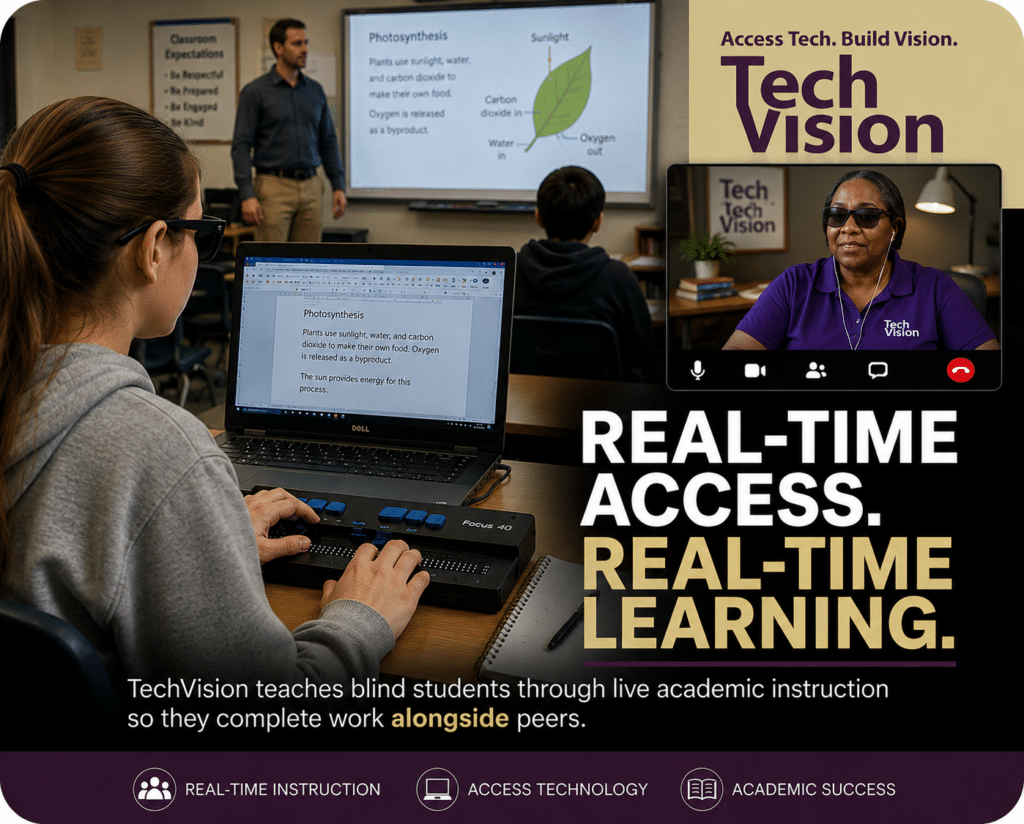 Real time access